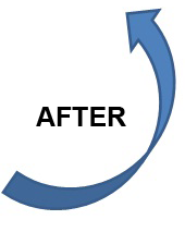 After Arrow